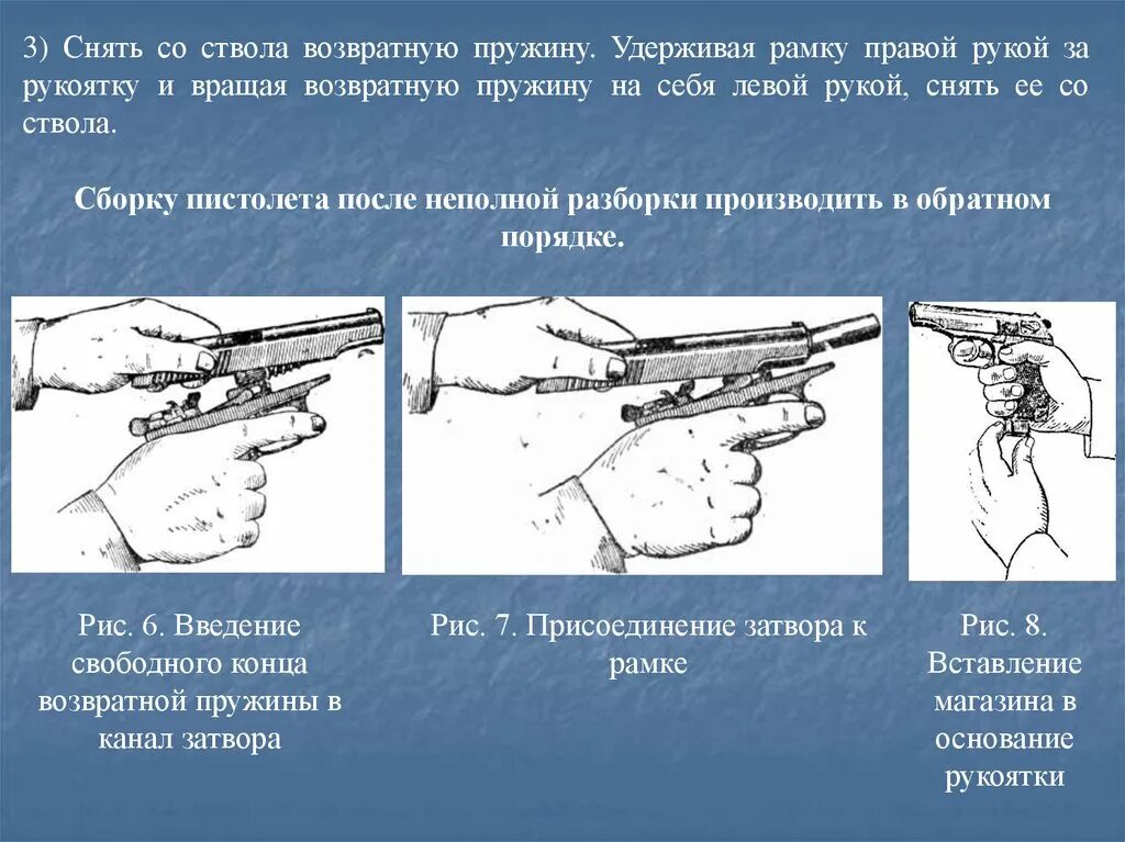 Порядок неполной разборки пистолета Порядок сборки пистолета после неполной разборки