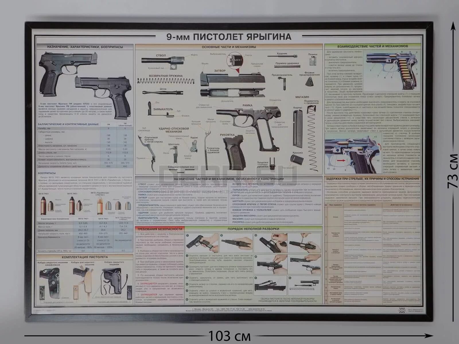 Порядок неполной разборки пистолета ярыгина Плакат в раме "9-мм пистолет Ярыгина" купить в Москве
