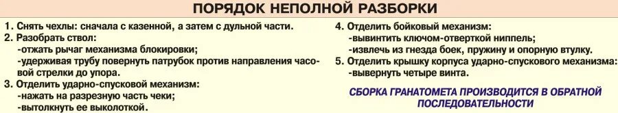 Порядок неполной разборки пм РПГ - ВОЕННЫЙ ЖУРНАЛ - ЖЖ