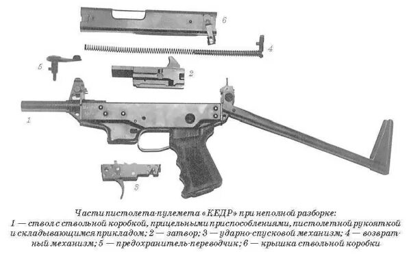 Порядок неполной разборки пп 91 кедр ММГ ПП Кедр - купить по цене 17460 руб. в оружейном магазине AIR-GUN