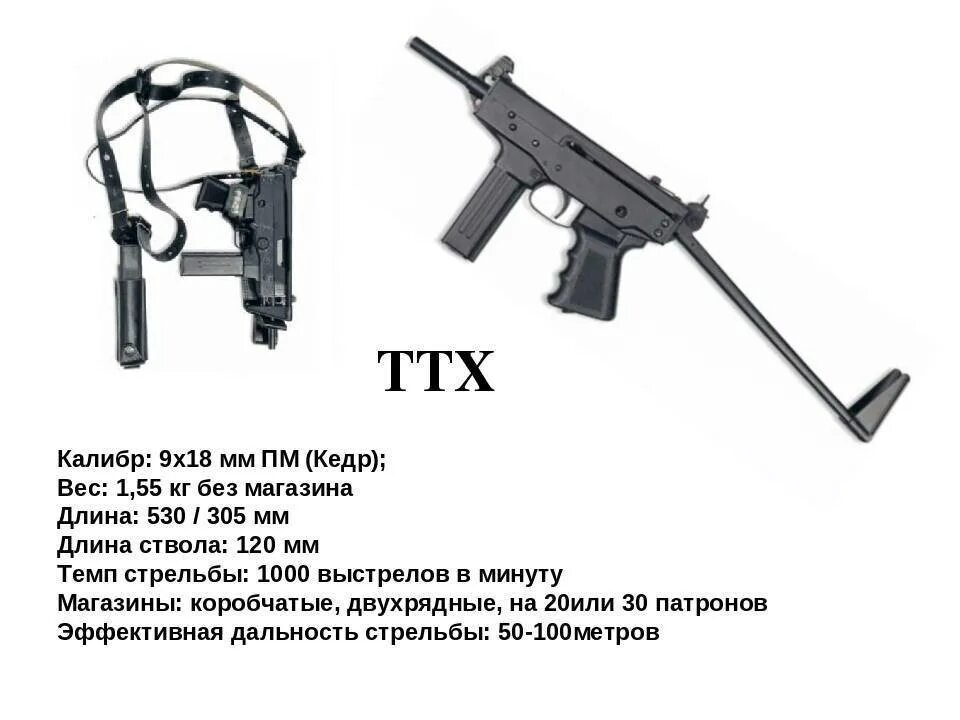 Порядок неполной разборки пп 91 кедр ПП-91 Кедр Пистолет-пулемет, Технические Характеристики ТТХ Автомата, Дальность 