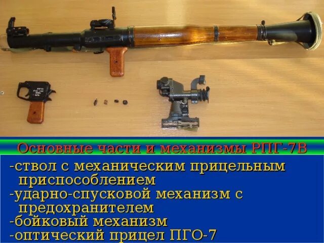 Порядок неполной разборки рпг 7 Ручной противотанковый гранатомет РПГ-7В - обж, презентации