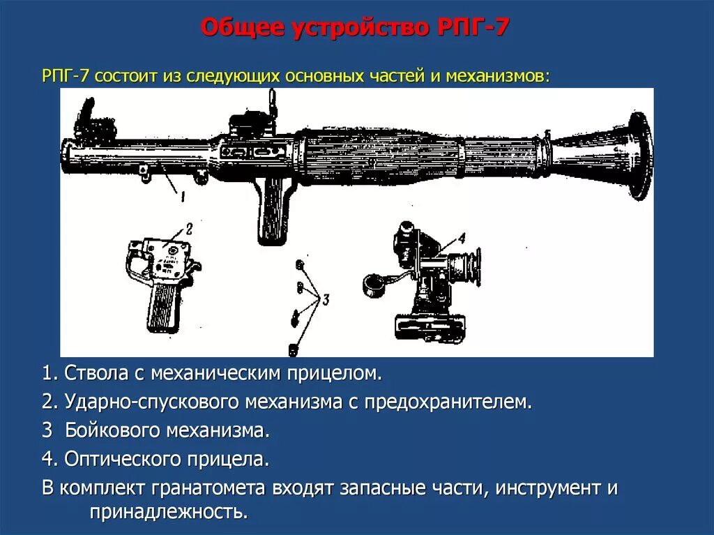 Порядок неполной разборки рпг 7 Разборка рпг: найдено 85 изображений