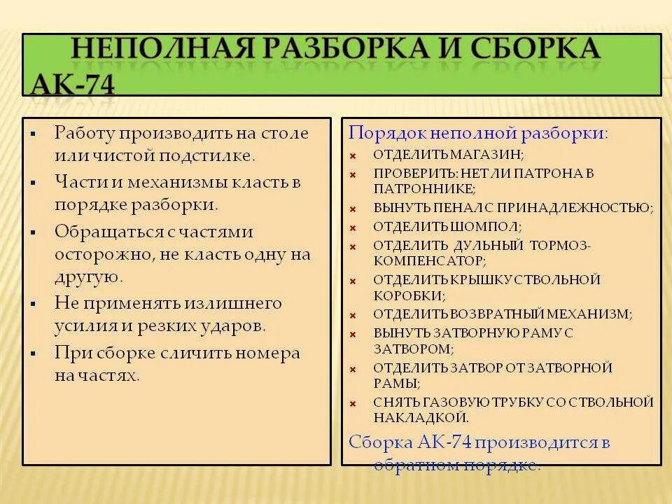 Порядок неполной разборки сборки Разборка сборка ак 74 норматив в школе: найдено 69 изображений