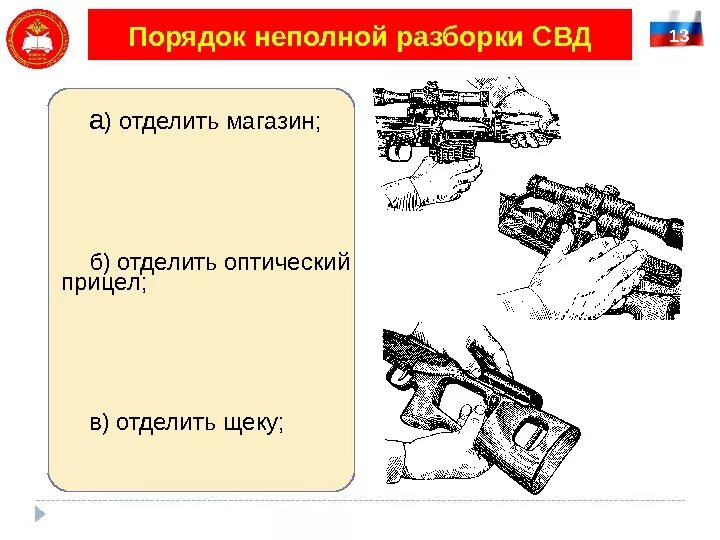 Порядок неполной разборки свд Тема № 1: "Стрелковое оружие, гранатометы и