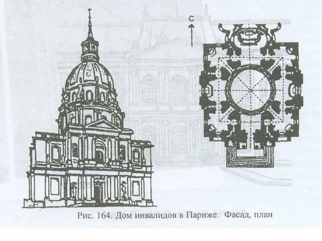 Порядок оформление дом инвалидов Барокко. Классическое направление Франция, 17 век - презентация онлайн