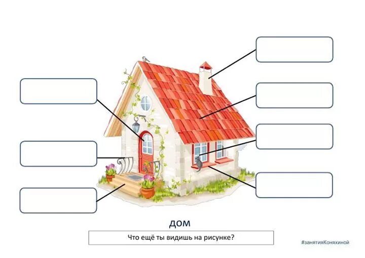 Порядок оформления части дома Части целого Развитие речи, Начальная школа, Занятия для детей