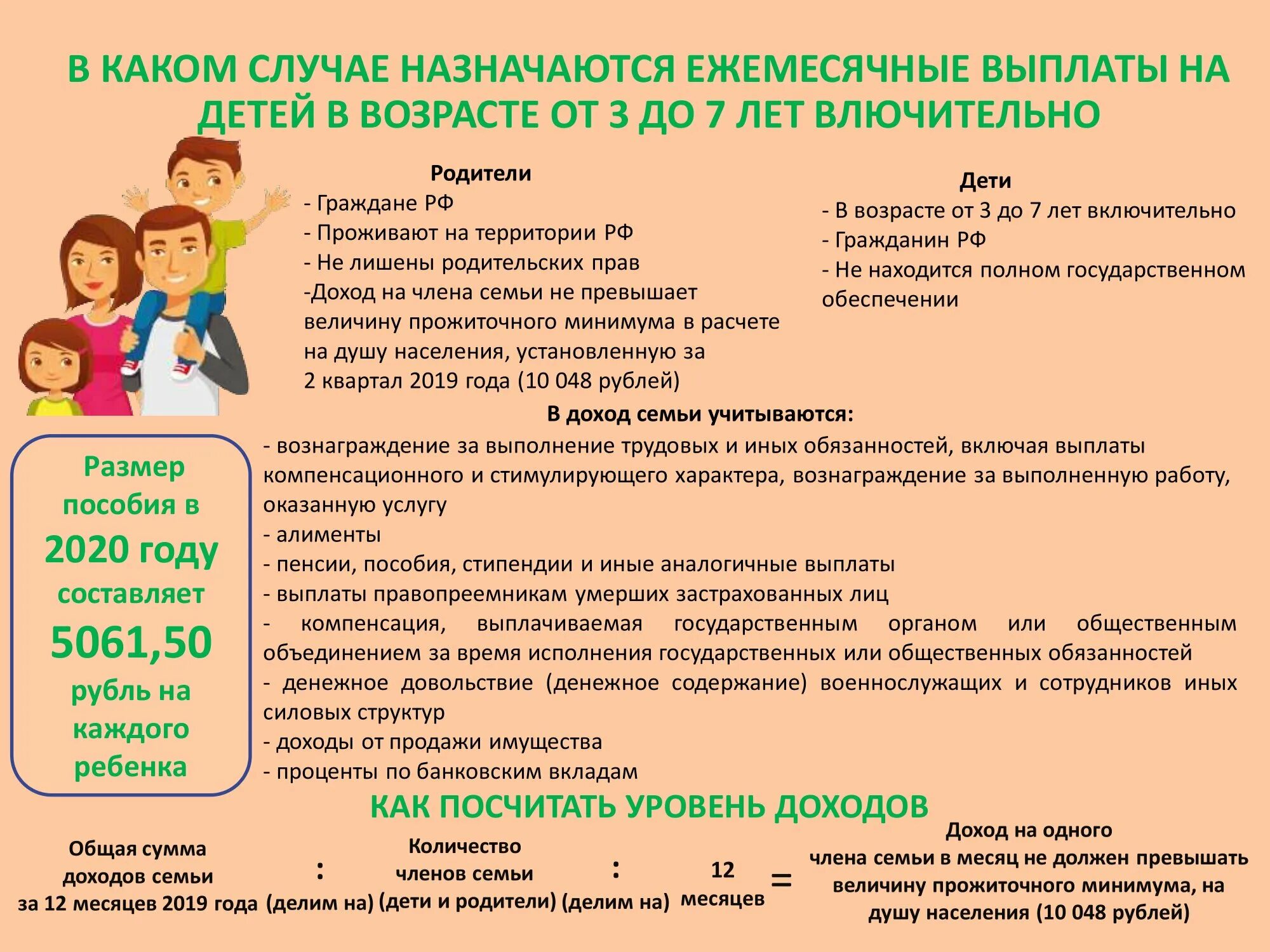 Порядок оформления детского пособия Выплата пособий неполным семьям в 2023 году: льготы для детей одиноким родителям