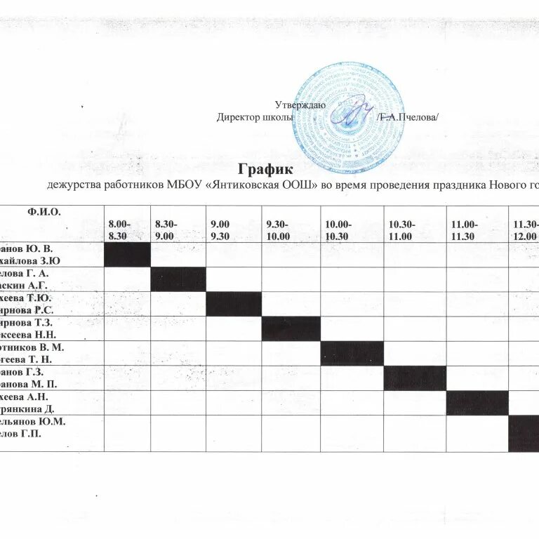 Порядок оформления дежурств на дому Как составить график дежурств по уборке - График дежурства в общежитии по комнат