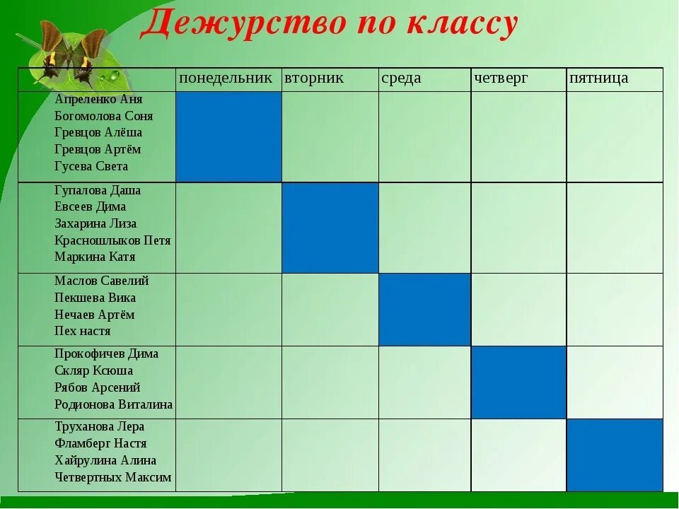 Порядок оформления дежурств на дому День 1 16 00 график дежурств