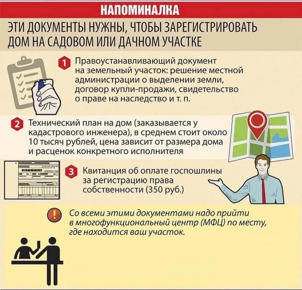 Порядок оформления документов на дом Жители Углегорского района могут оформить жилой дом в собственность по упрощенно