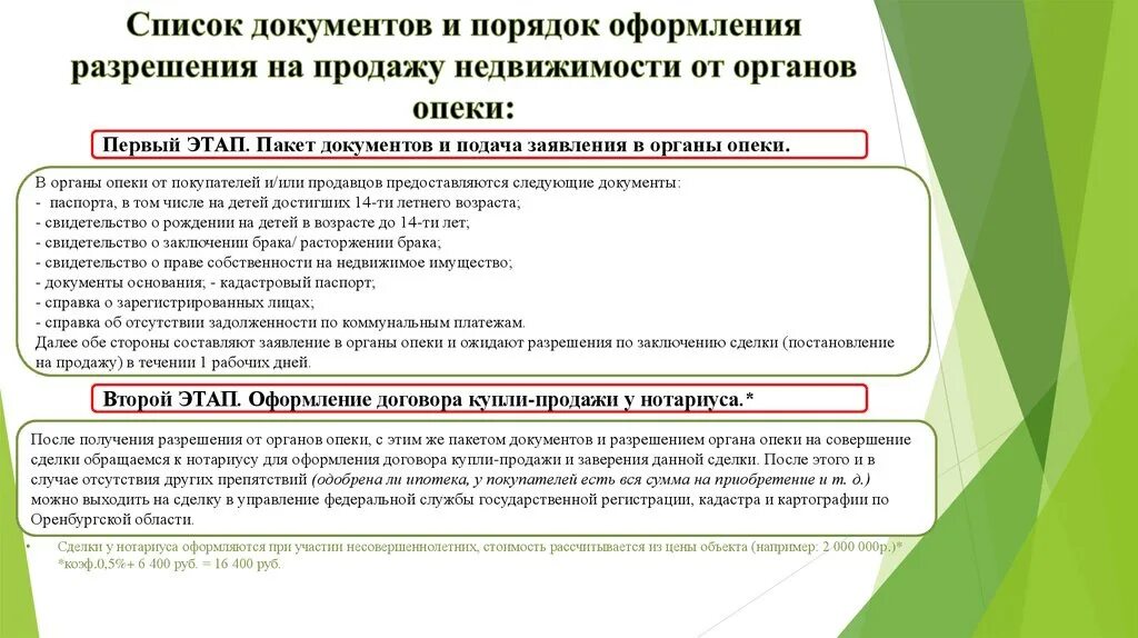 Порядок оформления документов на квартиру Предоставление документов собственнику