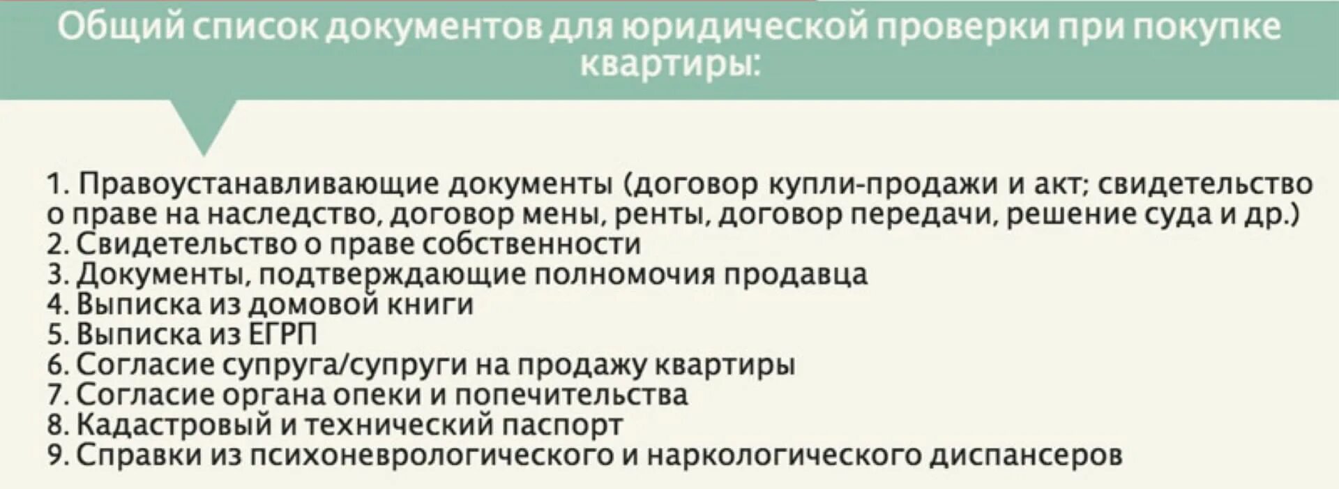 Порядок оформления документов при покупке квартиры Документы необходимы обратите внимание