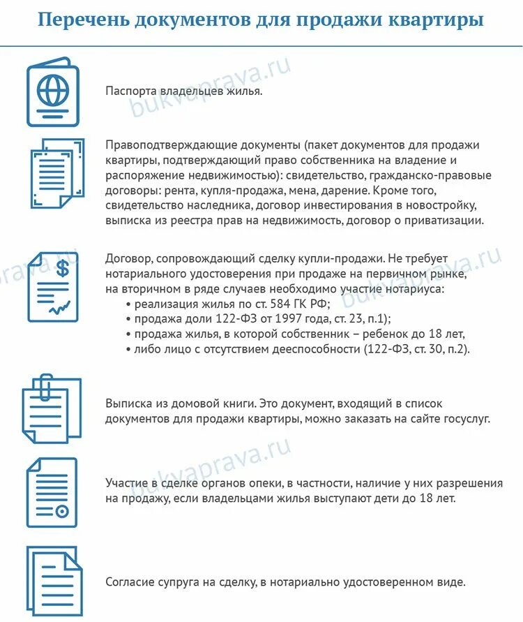 Порядок оформления купли продажи квартиры через мфц Как продать квартиру через мфц: найдено 79 изображений