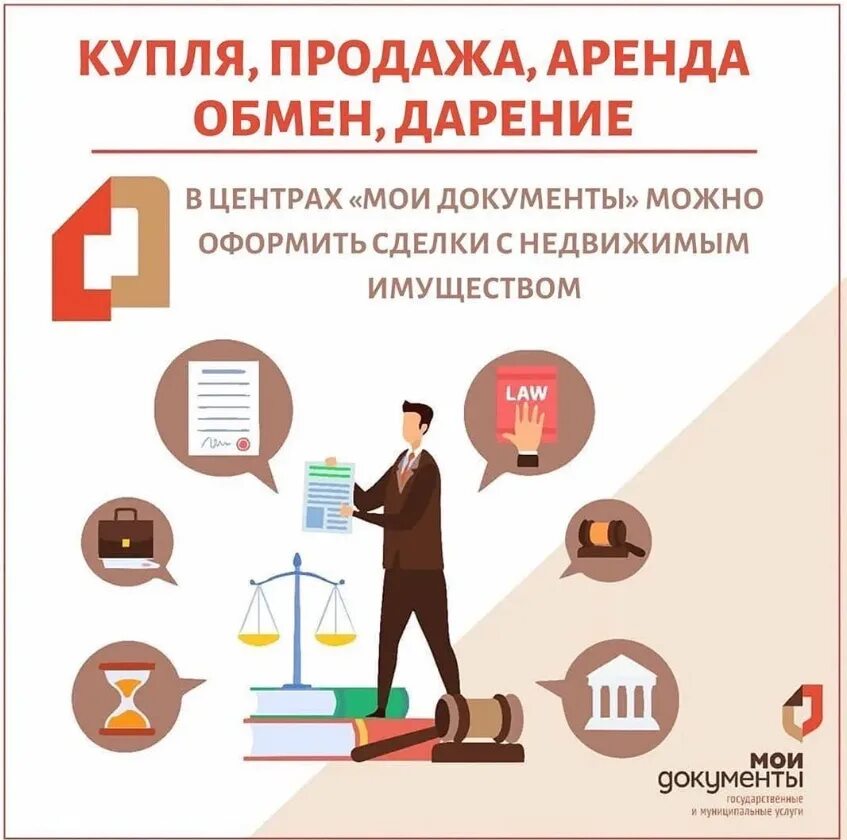 Порядок оформления купли продажи квартиры через мфц Новости и репортажи