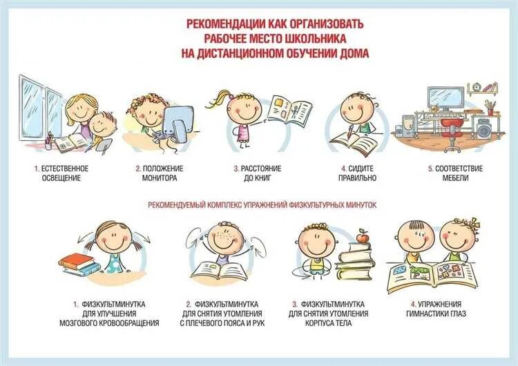 Порядок оформления на обучение на дому Как создать эффективное рабочее место дома: советы и рекомендации