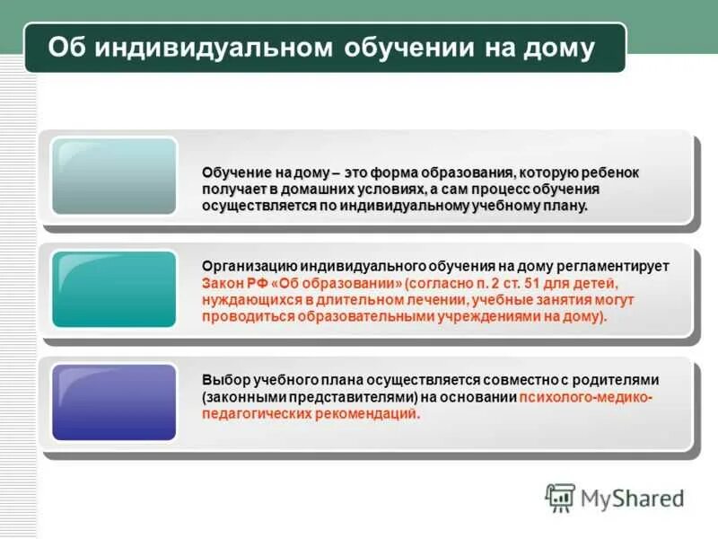 Порядок оформления на обучение на дому Как перейти на семейное обучение: условия, законы, порядок действий Вправе