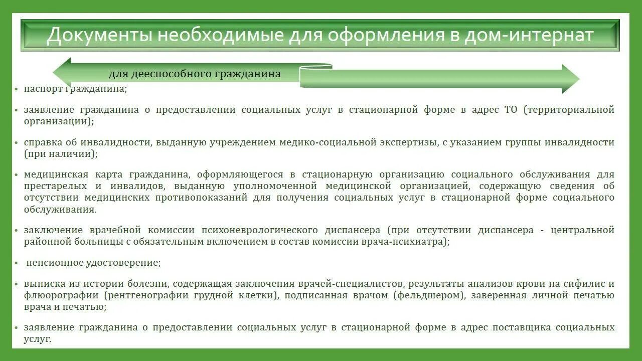 Порядок оформления на обучение на дому Как оформить инвалида в дом для престарелых и инвалидов в Москве Госправо 2023