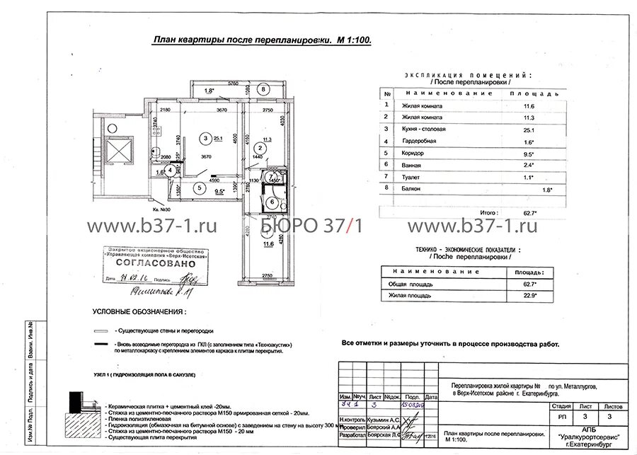 Порядок оформления перепланировки квартиры Проект перепланировки для узаконения - Бюро 37/1