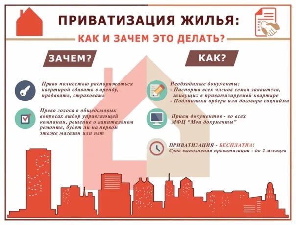 Порядок оформления приватизации квартиры в 1999 Can I take part in privatization? QUESTION: There are three of us in the apartme