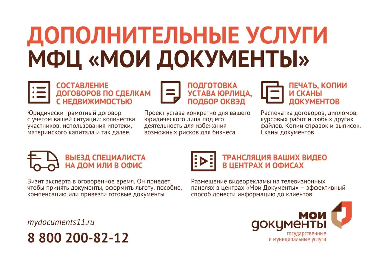 Порядок оформления продажи квартиры через мфц Ли мфц