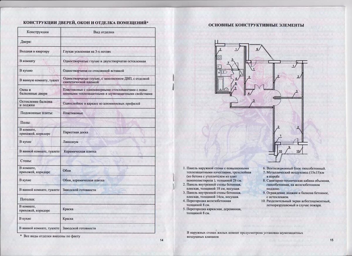 Порядок оформления технического паспорта на квартиру Серия П44Т - варианты перепланировок, планировки, БТИ