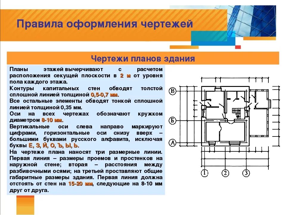 Порядок оформления жилого дома Правила оформления планов: найдено 79 изображений