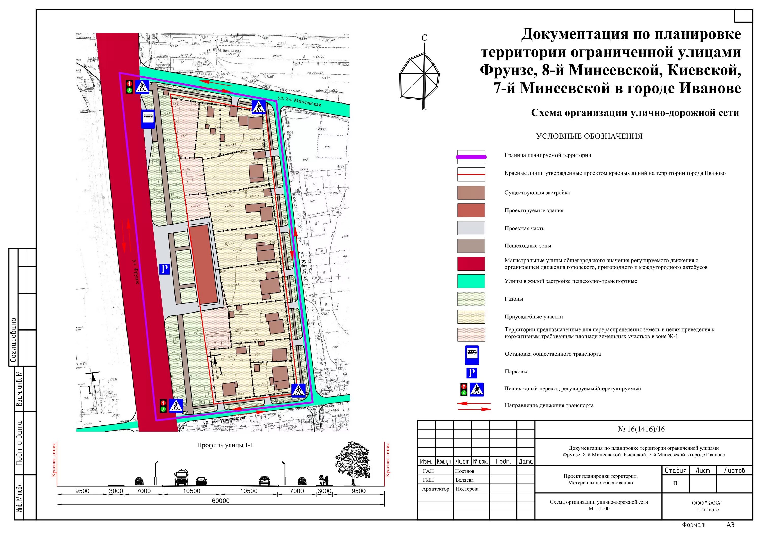 Порядок подготовки документации по планировке территории Документация по планировке территории, ограниченной улицами Фрунзе, 8-ой Минеевс