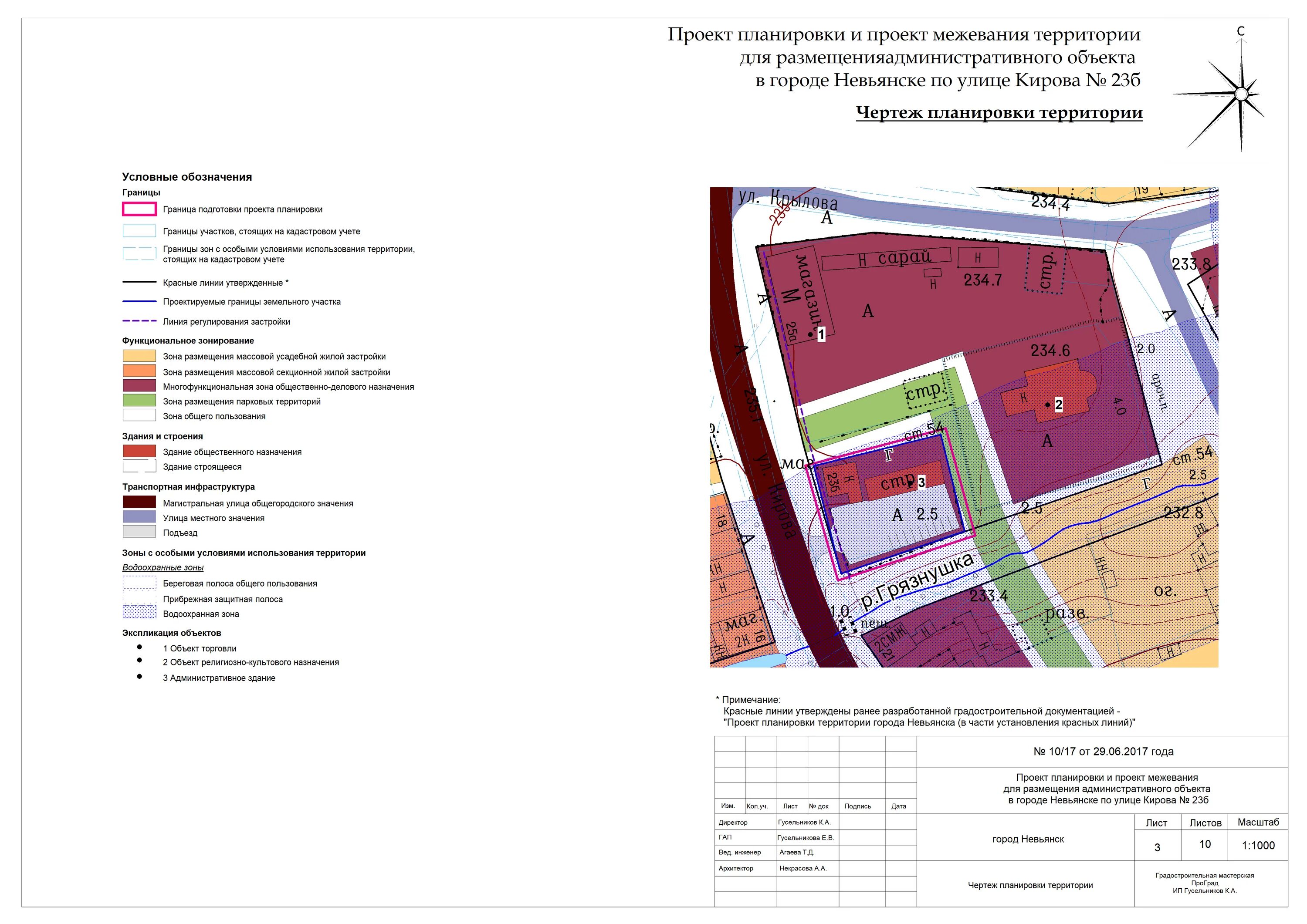 Порядок подготовки проекта планировки территории О подготовке документации по планировке территории "Проект планировки и проект м