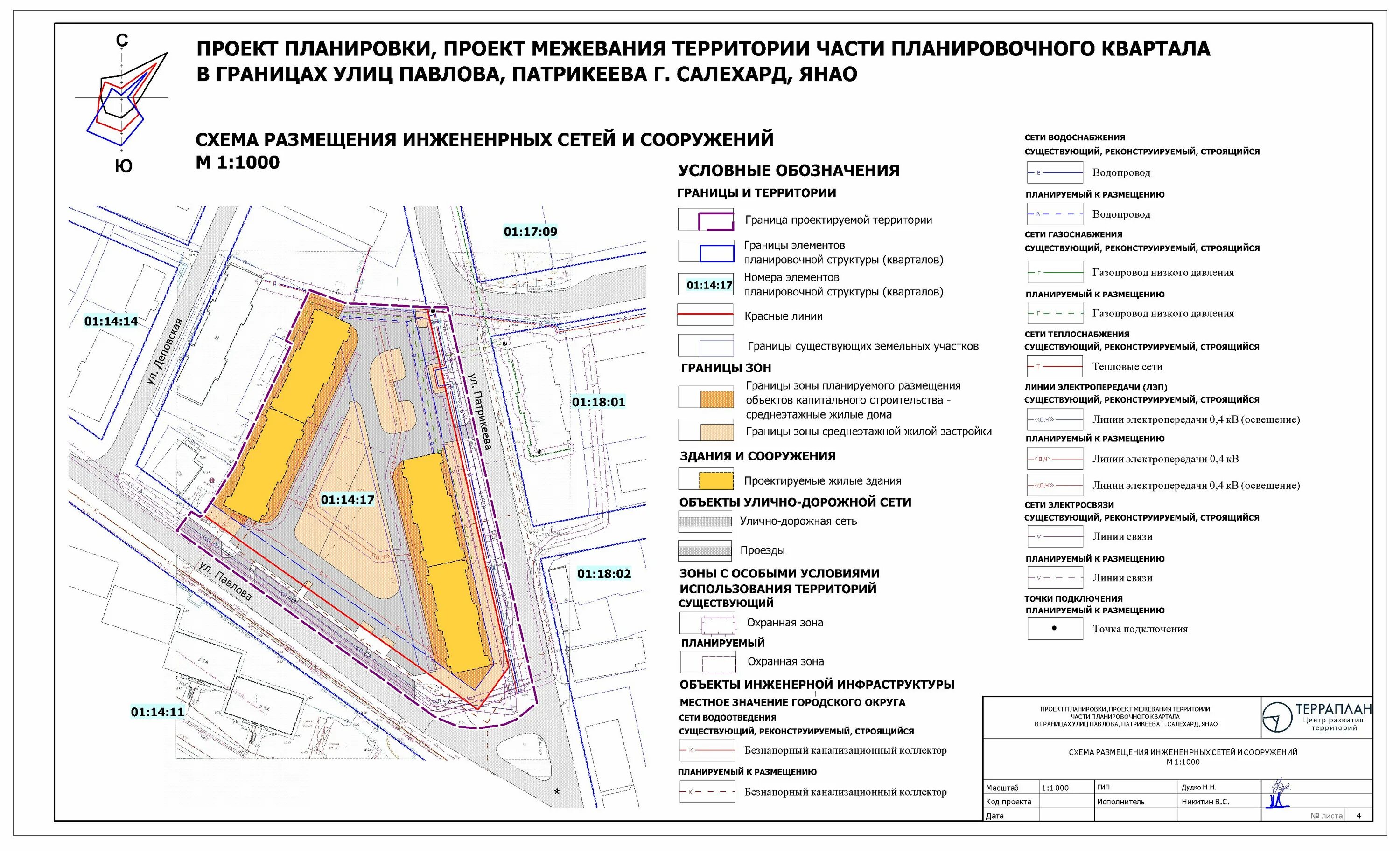 Корректировка проекта после экспертизы