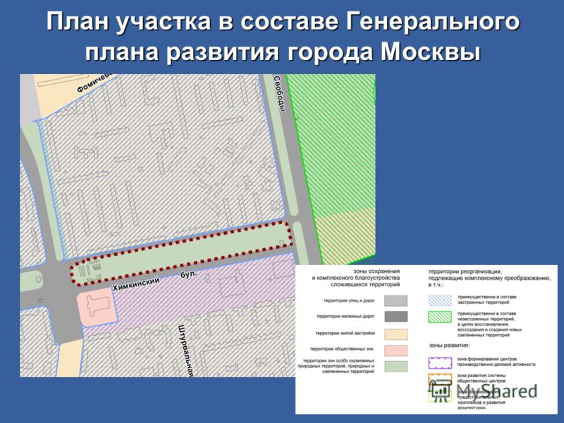 Порядок подготовки проекта планировки территории Утверждение проект планировки территории москва