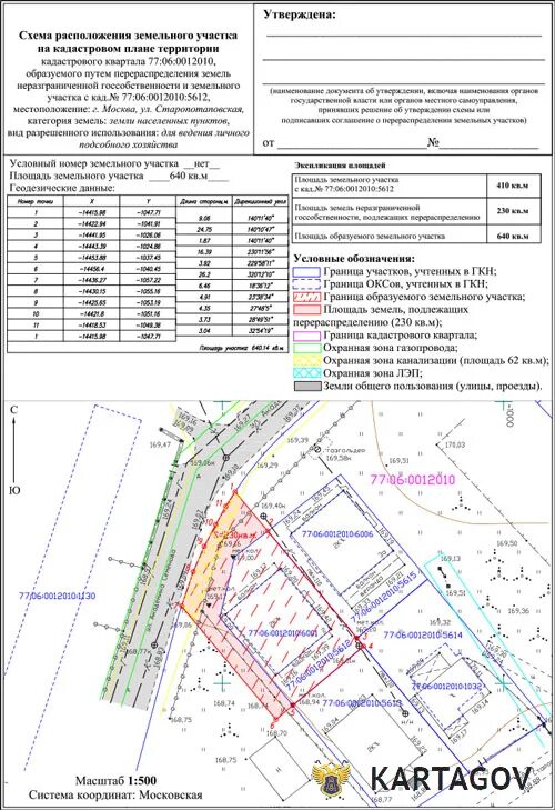 Порядок подготовки схемы расположения земельных участков Как сделать схему расположения земельного участка на кадастровом плане