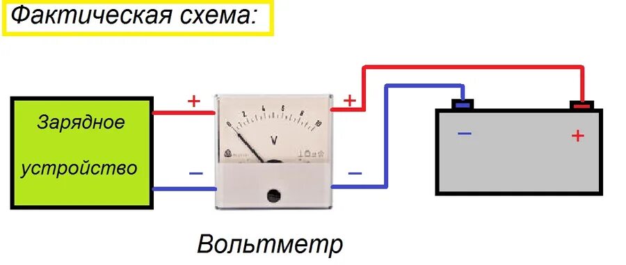 Порядок подключения аккумулятора к зарядному устройству Схемы для построения - зарядки для автомобильных аккумуляторов