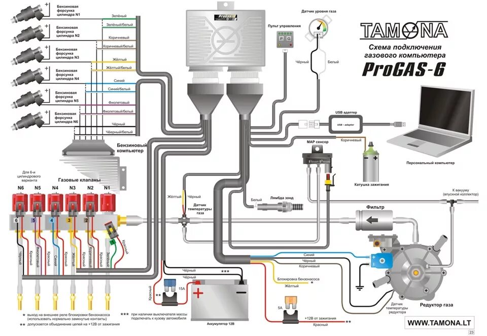 Порядок подключения газовых форсунок установка ГБО 4 поколения впрыск газа - Mercedes-Benz E-class (W124), 3 л, 1989 