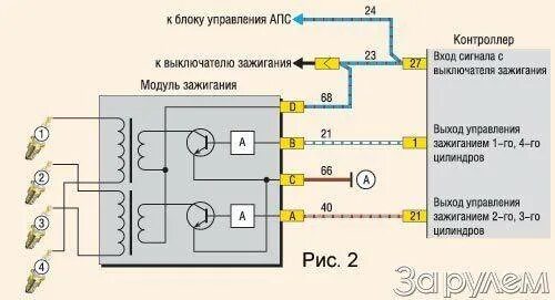 Как проверить модуль зажигания на ВАЗ- 2110 инжектор 8 клапанов