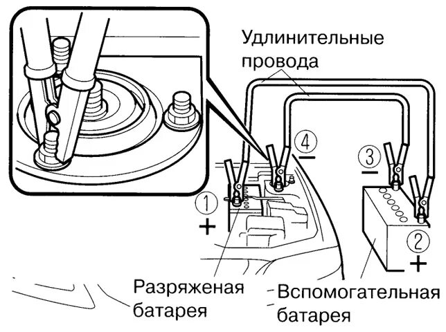 Как подключить аккумулятор