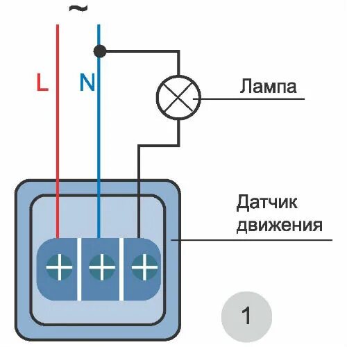 Как подключить светодиодный прожектор своими руками