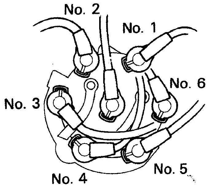 Порядок подключения проводов зажигания Какие лучше провода ставить? - Toyota Camry (XV10), 2,2 л, 1992 года запчасти DR