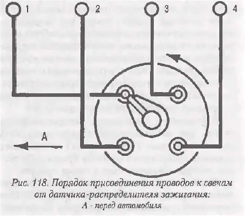 Порядок подключения проводов зажигания Юбилейная запись))) (Зажигание ч.1) - ГАЗ 31029, 2,4 л, 1995 года своими руками 