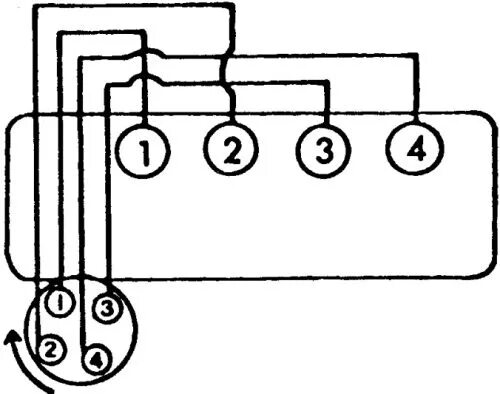 Порядок подключения проводов зажигания Порядок работы цилиндров. - DRIVE2