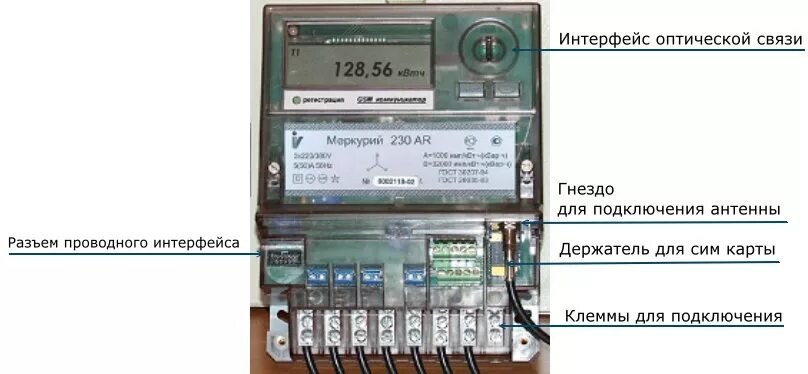 Независимые экспертизы приборов учета электроэнергии