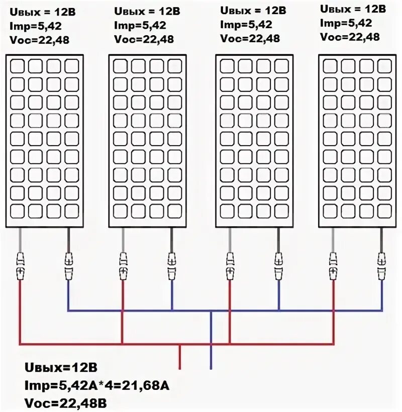 Порядок подключения солнечной панели Солнечные панели