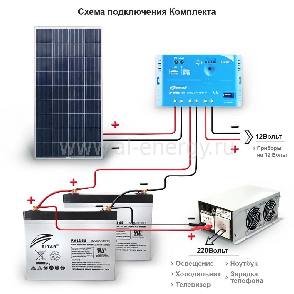 Солнечная батарея своими руками - принцип и порядок сборки в домашних условиях