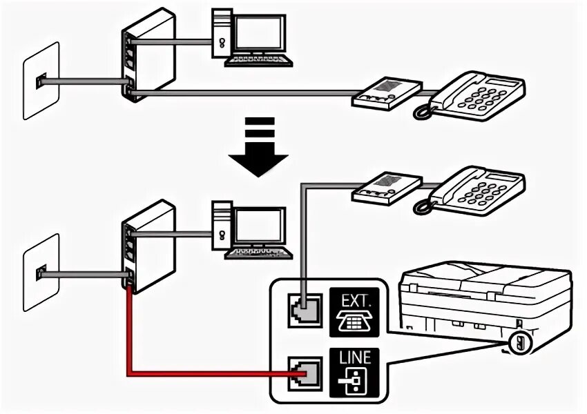 Порядок подключения телефона Canon : Руководства по устройствам PIXMA/MAXIFY : Настройка факса