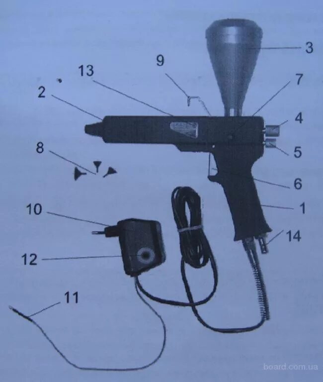 Порядок правильного подключение пистолета порошковой покраски Картинки УСТРОЙСТВО ЛИДЕР