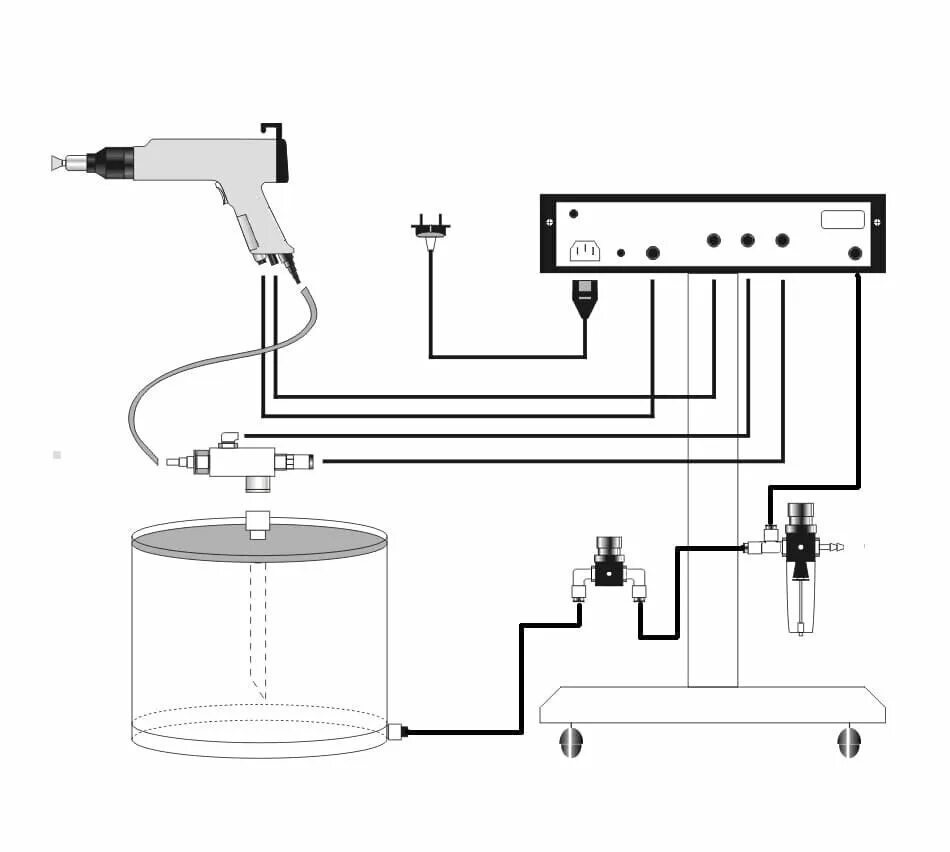 Порядок правильного подключение пистолета порошковой покраски Подготовка установки для порошковой окраски к включению. Регион-М (RuSpray) Дзен