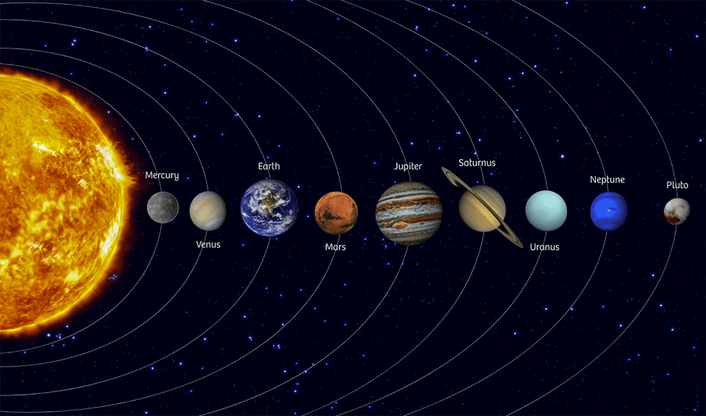 Порядок расположения планет от солнца фото 4 планета от земли какая