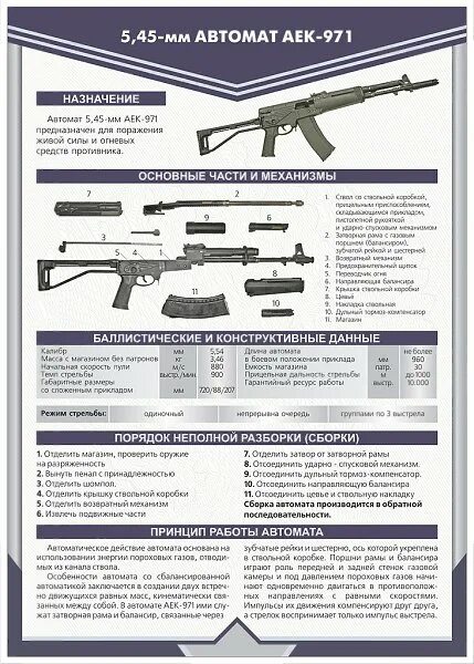 Порядок разборки ак 12 Aek-971