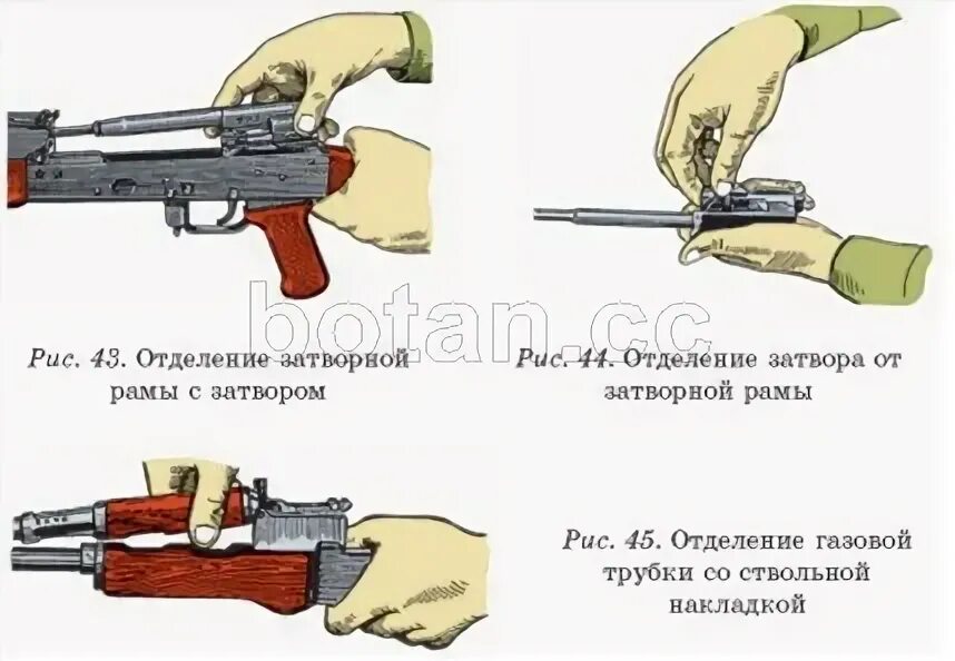 Порядок разборки ак 47 29. Неполная разборка и сборка автомата Калашникова. Уход и сбережение