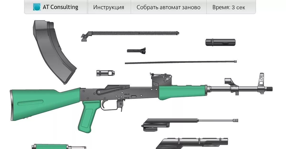 Порядок разборки ак47 Сборка АК-74 Пикабу